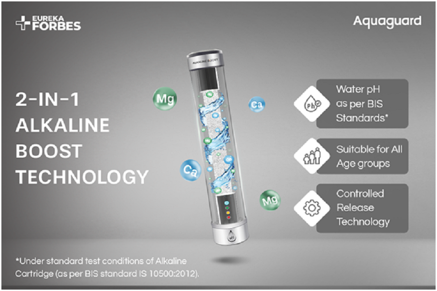 alkaline water purifiers